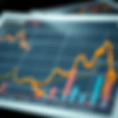 Investment Strategies in Stake Com Graph illustrating investment strategies in Stake Com