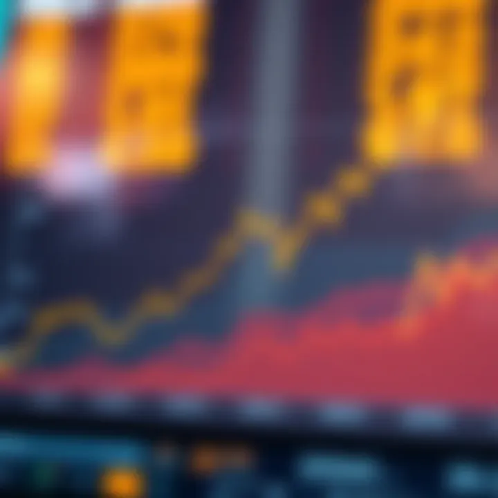 Graph depicting price trends over the years