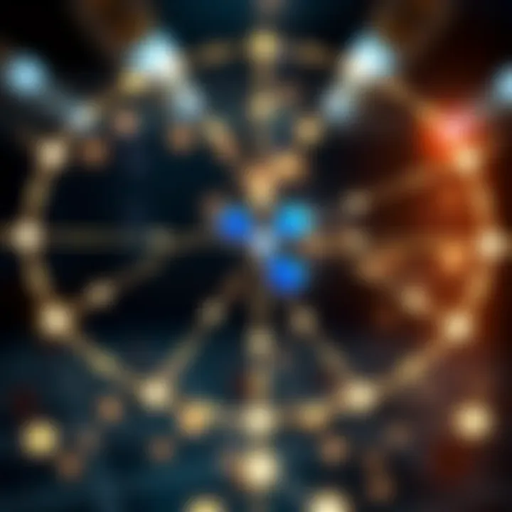 Ripple network architecture illustrating connections