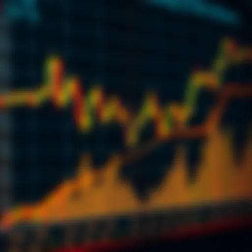 Chart illustrating swing trading patterns