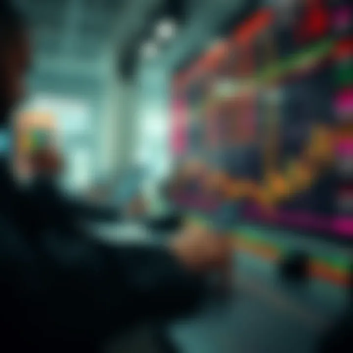 Visualization of successful trade execution